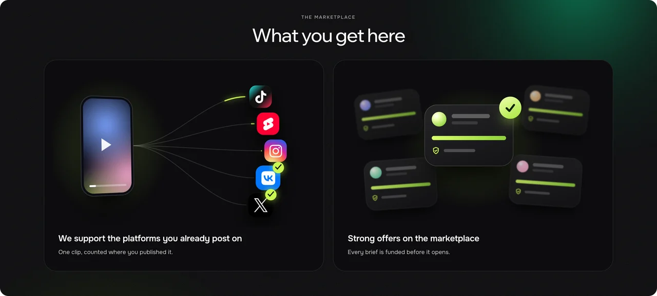 The Countviews marketplace section